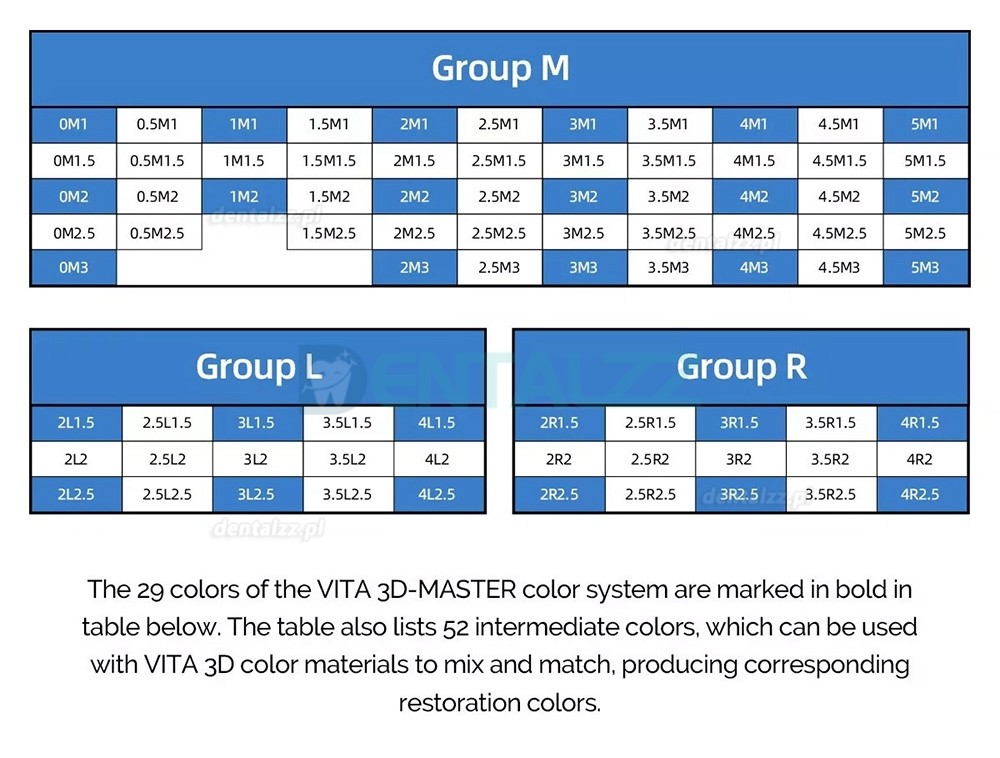 Tandheelkundige LED-tandkleurvergelijker digitale colormeter met tandenschaduwgids